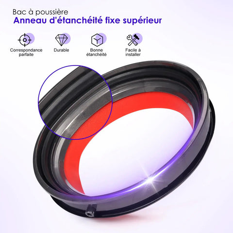 Dust Bin Top Sealing Ring Replacement For Cyclone V10 SV12 Vacuum Cleaner showing black and red ring design