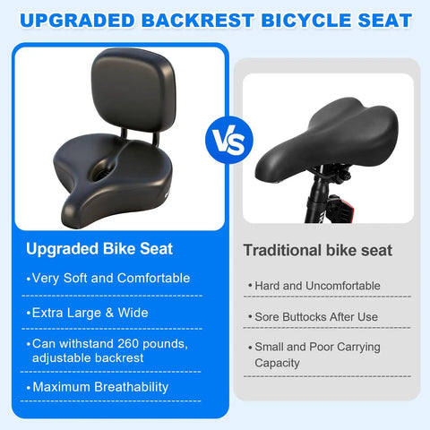 Comparison of extra wide bike seat for men and women with breathable hollow design vs traditional narrow bike seat.