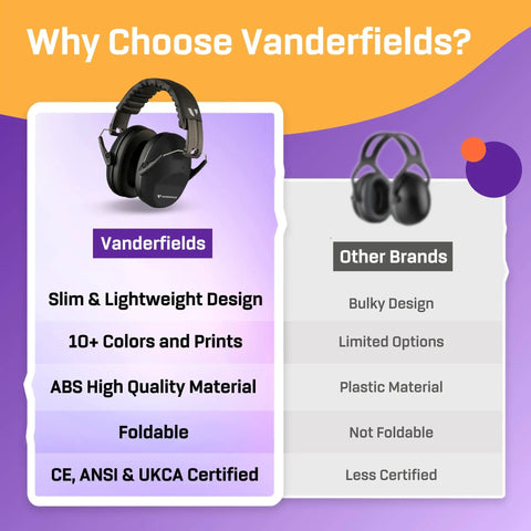 Comparison of Hearing Protection Ear Muffs With 31 dB Noise Reduction For Shooting Lawn Mowing DIY And Construction Noise Canceling