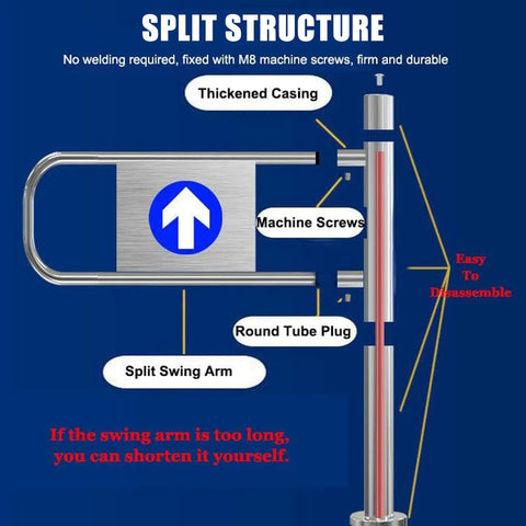 Heavy Duty Automatic Swing Gate With Bulletproof Metal Build And No Drama Crowd Control For Warehouses Retail Stores Libraries showing split structure details.