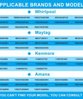 Chart of applicable models for Upgraded Dryer Heating Element Kit 8544771 With WP8544771 Thermal Fuse 279973 3392519 And 279816 Thermostat Cut Off For Whirlpool Maytag Kenmore Dryers.