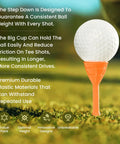Image of an unbreakable plastic golf tee with a 3.25 inch size, large cup, holding a golf ball on grass, ideal for consistent drives.