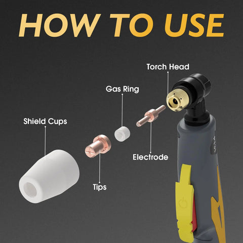 Diagram showing assembly of torch head, shield cups, gas ring, electrode, and tips for 60 Piece Plasma Cutter Torch Consumables Kit With Electrodes, Tips, Nozzles, Cups And Rings For PT31 LG40 And CUT40 CUT50 Pro Grade Replacement Parts For DIY Welders.