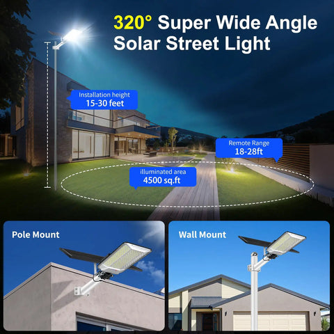 Heavy Duty Solar Street Light Outdoor, 55000Mah Battery, IP68 Waterproof Commercial Security Floodlight With Remote Control in action with wide angle illumination.