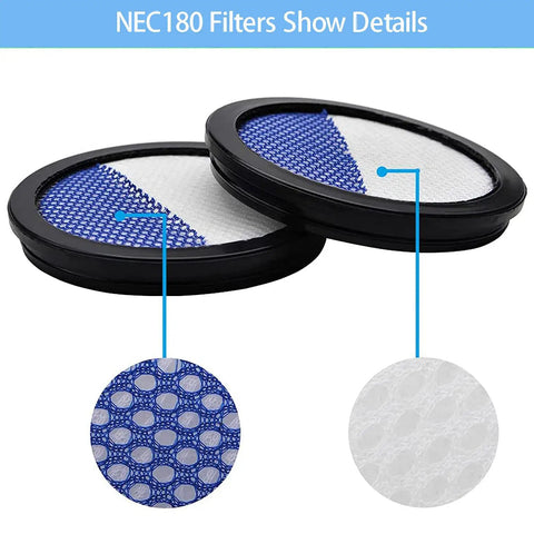 Replacement Filter For Eureka Stick Vacuum NEC180 NEC380 NEC480 NEC185 NEC186 NEC190 Easy Install Durable High Efficiency Filter Keeps Strong Suction And Fresh Air All Day No Fuss Pro Grade Replacement Accessory