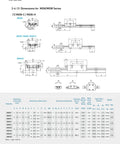 Technical specifications for MGN7H Linear Guide Rail and Carriage Set for CNC Machines and 3D Printers with dimensions.