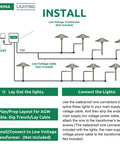 Installation guide for 3W Low Voltage Landscape Path Lights 12V Bronze Outdoor Garden Yard Waterproof With Replaceable G4 LED Bulbs 2 Pack