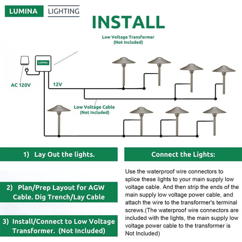 Installation guide for 3W Low Voltage Landscape Path Lights 12V Bronze Outdoor Garden Yard Waterproof With Replaceable G4 LED Bulbs 2 Pack