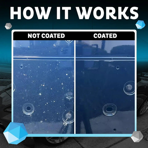 Comparison of not coated versus coated finish using Waterless Car Wash Spray And Quick Detailer Kit With Triphene All Purpose Formula