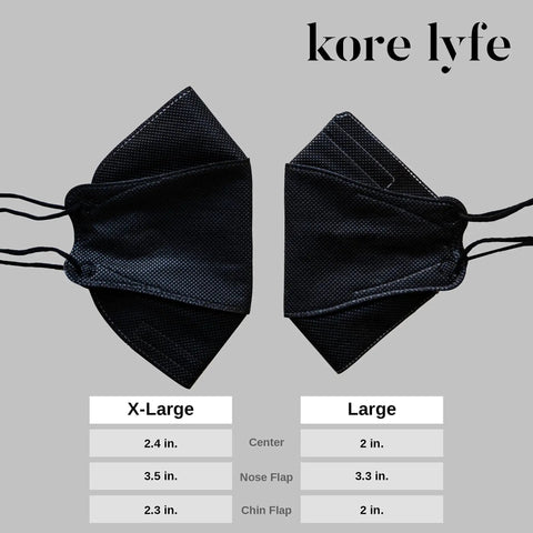 Ten Pack Extra Large Black KF94 Face Masks With Premium Filtration And Comfortable Breathability Made In Korea in comparison view