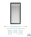 Replacement Filter 2 Pack For Honeywell HRF-H2 Air Purifiers Compatible With HPA060 HPA160 HPA050 HPA150 HHT055 HHT155