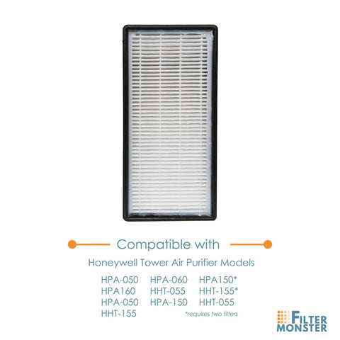 Replacement Filter 2 Pack For Honeywell HRF-H2 Air Purifiers Compatible With HPA060 HPA160 HPA050 HPA150 HHT055 HHT155