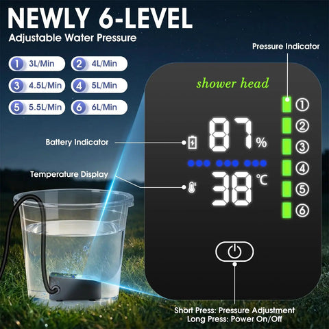 Portable Camping Shower With Heater And 8000mAh Battery display, showing temperature at 38°C, battery at 87%