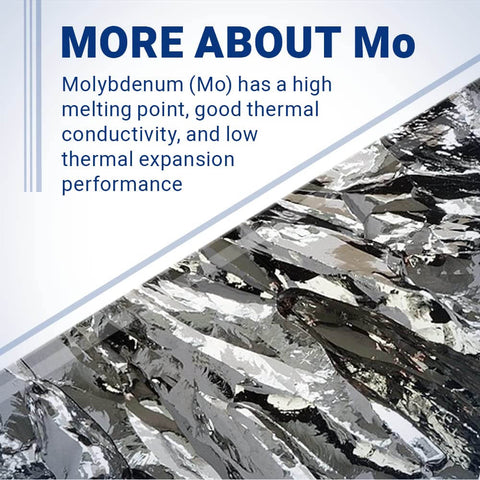 Image describing molybdenum's high melting point, conductivity, and expansion with a background of shiny metal surface.