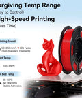 Regular PLA Filament 1.75mm 53mm Spool 250g Six Color Pack For Beginners with red filament and printed cat figurine.