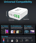 The Real Deal 90W GaN USB C Wall Charger Featuring Six Slick Ports With Rapid PD Fast Charging shown with device compatibility list.