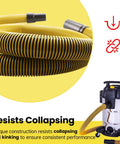 Direct Replacement Wet Dry Vacuum Hose 1 7 Eighth Inch By 7 Foot For DeWalt Systems coiled beside vacuum, showcasing durability