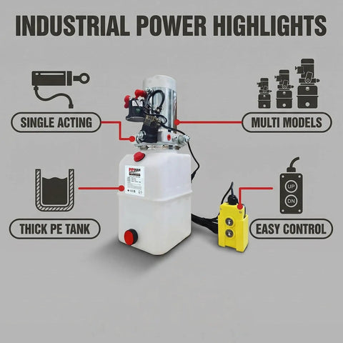 Single Acting Hydraulic Pump And 6 Quart Power Unit Kit 12V DC 3200 PSI with plastic reservoir and controls displayed