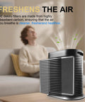 Air purifier with Six Pack Cut To Fit Activated Carbon Filters for Honeywell HPA Series removing odors