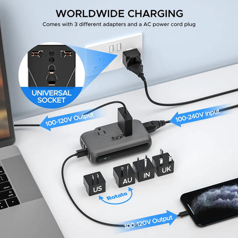 220V to 110V Voltage Converter 230W Step Down Travel Power Adapter with USB-C Port, showing US, AU, IN, UK plug adapters on desk