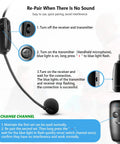 Infographic showing setup instructions for UHF Wireless Headset Microphone System With 160 Feet Range, includes power buttons.