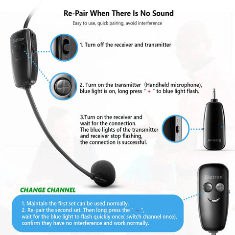 Infographic showing setup instructions for UHF Wireless Headset Microphone System With 160 Feet Range, includes power buttons.