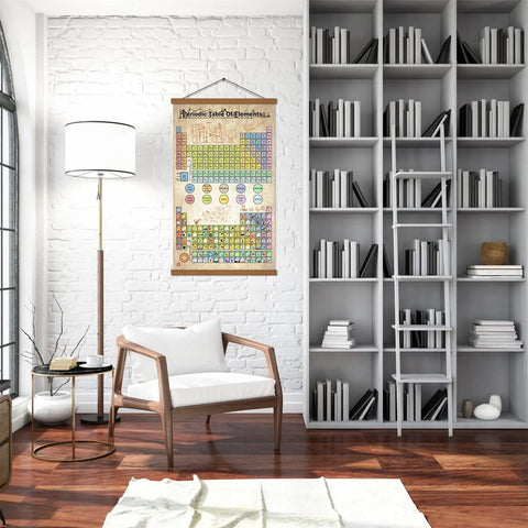 Periodic Table Elements Poster Canvas Print With Frame For Chemistry Classroom Decor Atomic Number Guide Waterproof And Tear Resistant Wall Art Ready To Hang 16x25 Inches Perfect For Students And Pros.