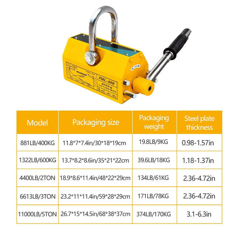 Kickass Heavy Duty Permanent Lifting Magnet With 11000 Lbs Capacity, detailed dimensions and specifications for steel lifter use.