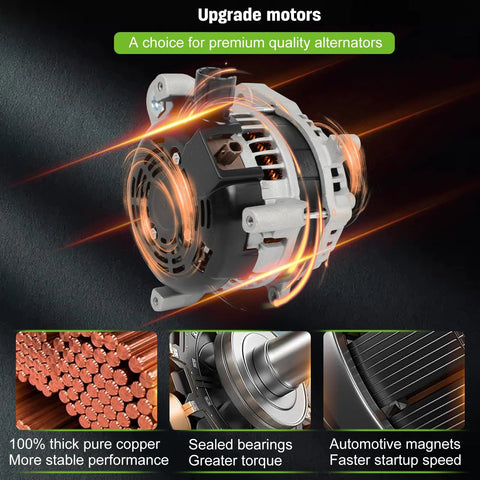 Drop In Replacement 12V 135Amp Alternator For Honda Civic 2.0L 2016 2017 2018 2019 2020 2021 2022 With CW SC7 Pulley Keeps Your Ride Charged OE Style Part Numbers 11931 104211-3910 31100-5BA-A01 31100-5BA-A01RM, displaying detailed features like pure copper wires, sealed bearings, and automotive magnets for improved performance and durability.