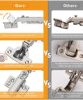 Chibery 10-pack satin-nickel concealed European cabinet hinges; clip-on, soft-close, 105° open; hinge comparison.