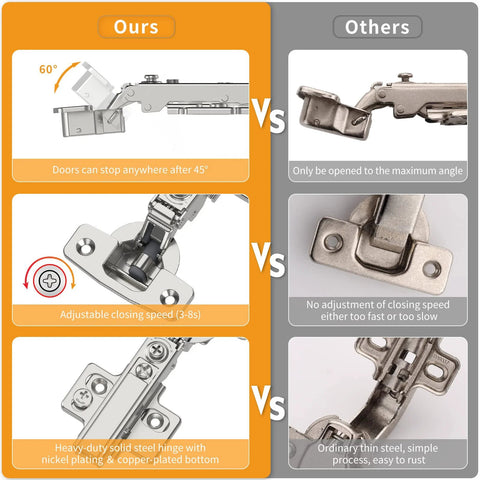 Chibery 10-pack satin-nickel concealed European cabinet hinges; clip-on, soft-close, 105° open; hinge comparison.