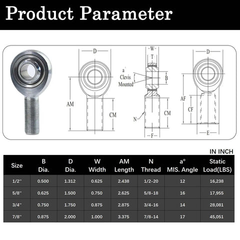 Five Eighths Inch Heim Joints Rod End Kit JMX Series Three Piece Heavy Duty Chromoly Joints With Jam Nuts PTFE Liner Reinforced By Kevlar, size chart