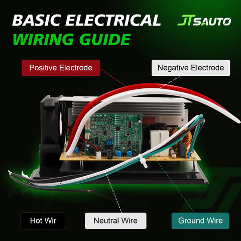 Basic electrical wiring guide with labeled positive, negative, hot, neutral, and ground wires on a RV power converter main board.