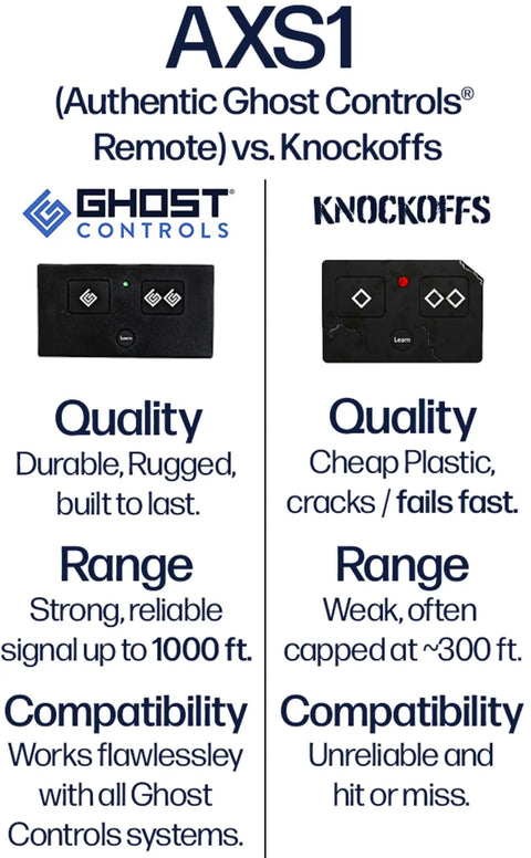Comparison of AXS1 3-Button Gate Opener Remote Transmitter vs knockoffs, highlighting quality, range, and compatibility.