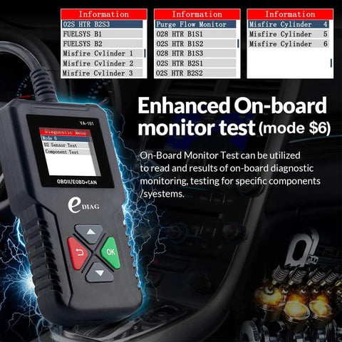 YA101 Upgraded OBD2 Scanner Auto Code Reader with display showing diagnostic data in car interior