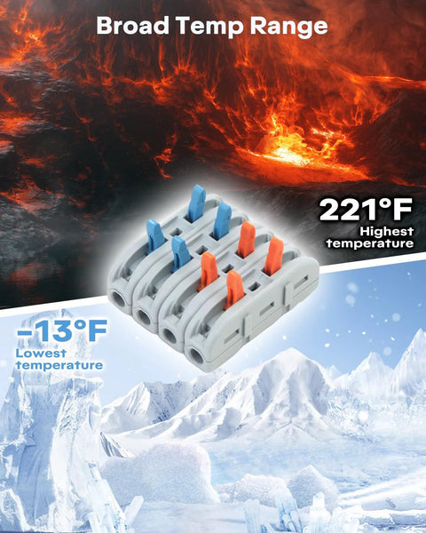 Amazon 20-pack Eugiichr lever wire connectors, gray inline splices with blue and orange levers for AWG 28-12