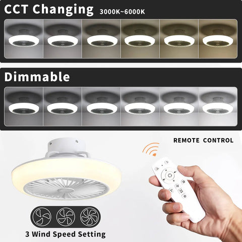 Dope Modern Ceiling Fan With Lights And Remote Control showing dimmable settings and speed control options