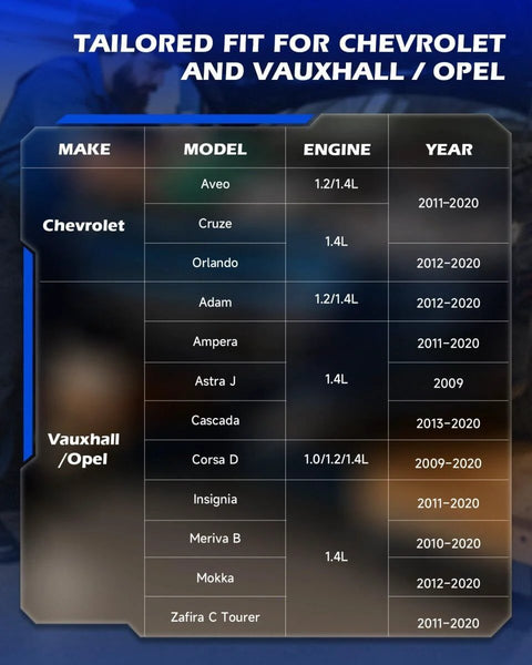 Turbo Engine Timing Tool Kit compatibility chart for Chevy and Vauxhall/Opel models, detailing engine sizes and years.