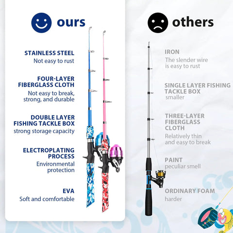 Comparison between "Two Pack Kid Friendly Telescopic Fishing Poles Set With Reel" and a competitor's fishing pole, highlighting materials.