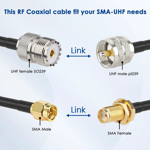 2 Pack SMA Male to SO239 UHF Female RG316 Coaxial Cable 2 Ft Long 50 Ohm High Performance Low Loss Antenna Cable connectors