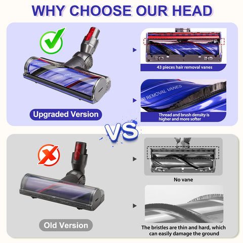 Comparison of upgraded Cordless Vacuum Head Replacement with anti-tangling brush for V7 V8 V11 V15 and old version without vane