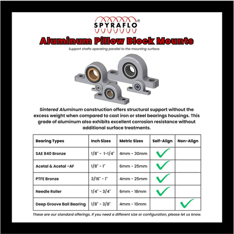 Two Pack Quarter Inch Aluminum Pillow Block Mount With Deep Groove Ball Bearing ABEC Three For Smooth Rotations And Heavy Duty Radial Load Capacity Lubricated Steel Bearing PB0 SR188ZZ aluminum pillow block mounts