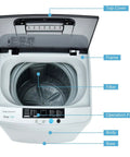 Top view of Full Automatic Washer And Spinner Combo revealing frame, filter, operation panel, and drain pump details.