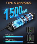 Top Rated 2 In 1 Cordless Electric Screwdriver With Rechargeable Battery And Manual Twist Option For Home Diy Fixes Picture Hanging And Multi Tasking Projects 300Rpm Workhorse showing 1500mAh battery and charging indicators.