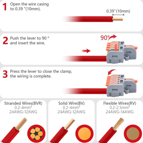 Diagram showing steps to use 32 Piece Lever Wire Connector Kit for Quick Splicing, wiring insertion and clamp closing for 24 To 12 AWG.