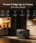 Workhorse Portable Power Station Packing Over 3KWH LFP Battery Capacity And Peppy 2400W Output showing kitchen use with multiple devices connected.