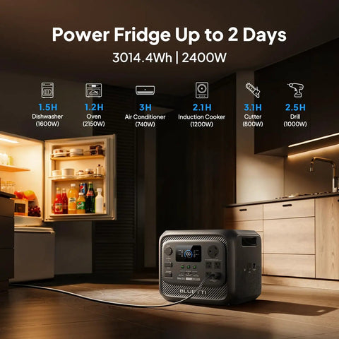 Workhorse Portable Power Station Packing Over 3KWH LFP Battery Capacity And Peppy 2400W Output showing kitchen use with multiple devices connected.