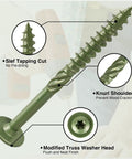 Heavy Duty Fifty Five Pack Number 14 X 3 Inch Zinc Plated Structural Lag Screws Washer Head T30 Drive Rust Resistant Wood Fasteners detailed view with knurl shoulder and modified truss washer head.