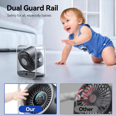 Rechargeable USB Desk Fan With Turbo Airflow And Ultra Quiet 35dB Noise, 100 Speeds, shown with child-safe dual guard rail.