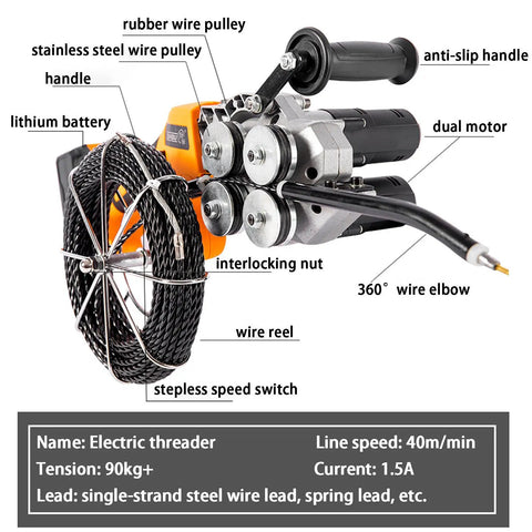 Automatic Electric Wire Puller And Stringing Machine With Slick Variable Speed Control And No Sweat 360 Flex Head For Tough Electrical Or Pipe Threading Tasks On Site Featuring Solid 10000 Mah Battery showing components like wire reel and lithium battery.